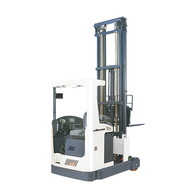 冷库前移式叉车 / CQD20